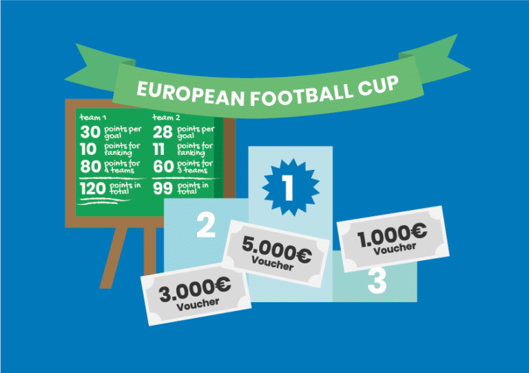 European Football Cup 2025 - Internationale Turnierserie